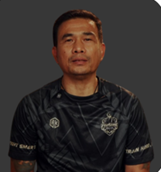 Maung Maung